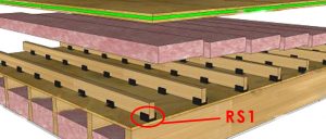 Products - Sound Abatement & Control